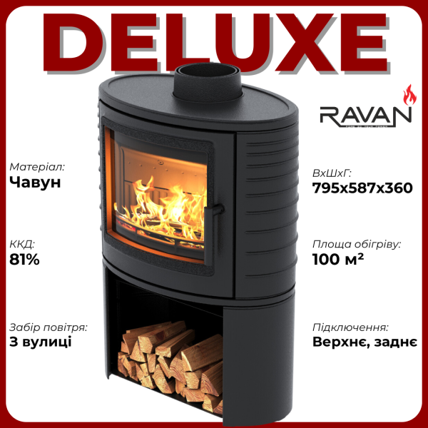 Піч-камін Ravan Deluxe 14 кВт 2390-