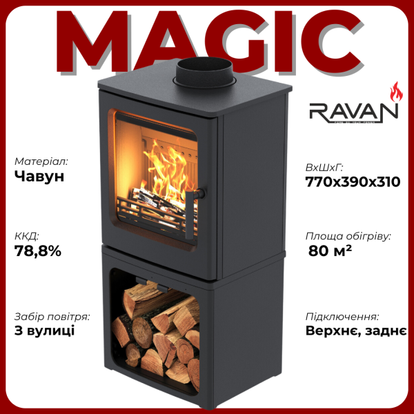 Піч-камін Ravan Magic 10 кВт 2392-