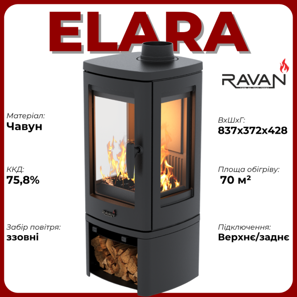 Піч-камін Ravan Elara 10 кВт 2393-