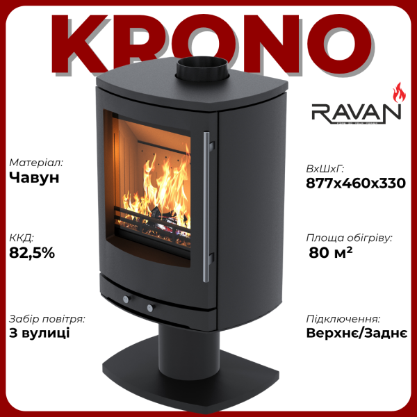Піч-камін Ravan Krono 8 кВт 2394-
