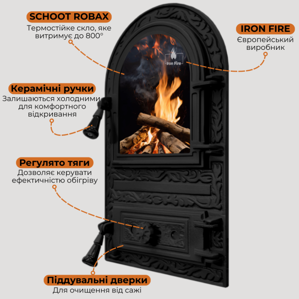 Дверка чавунна пічна Linda Дверцята чавунні пічні Iron Fire Дверцята для печі зі склом 310х530 мм 2330-02