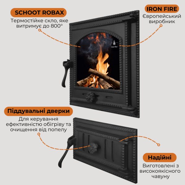 Комплект чавунні дверцята з вогнетривким склом Iron Fire Style 35 350х390 мм + піддувальні 315х180 мм 2310-02