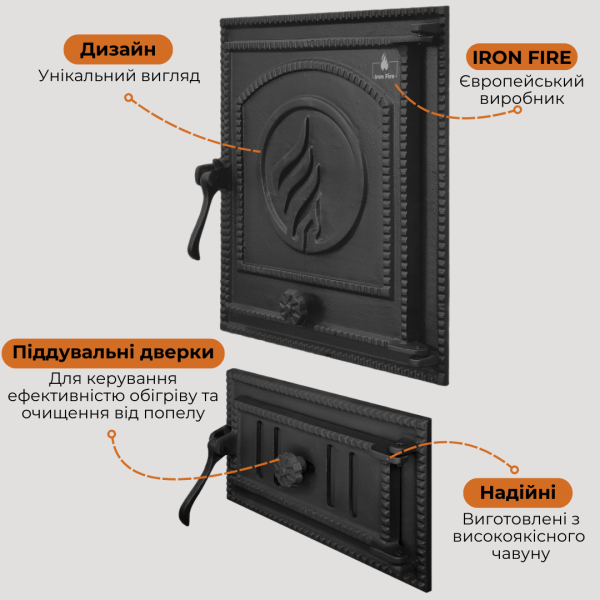 Комплект дверцята пічні для каміна та барбекю Iron Fire Style 35 WG 350х390 мм + піддувальні 315х180 мм 2320-02