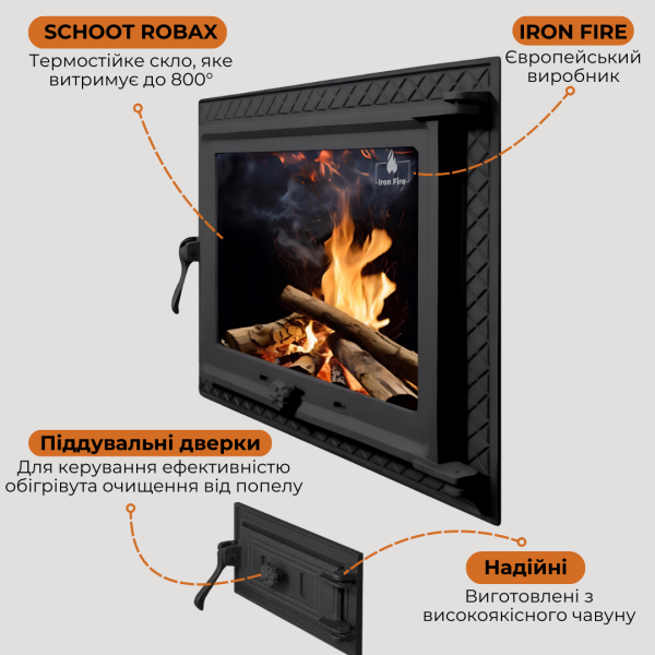 Комплект чавунні дверцята з вогнетривким склом Iron Fire Megan 590х485 мм + піддувальні 315х165 мм 2340-02