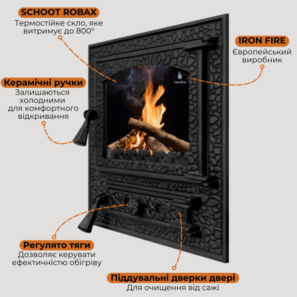 Дверцята чавунні пічні Bastion XL Дверцята чавунні пічні Iron Fire Дверцята для печі зі склом 310х530 мм 2301-02