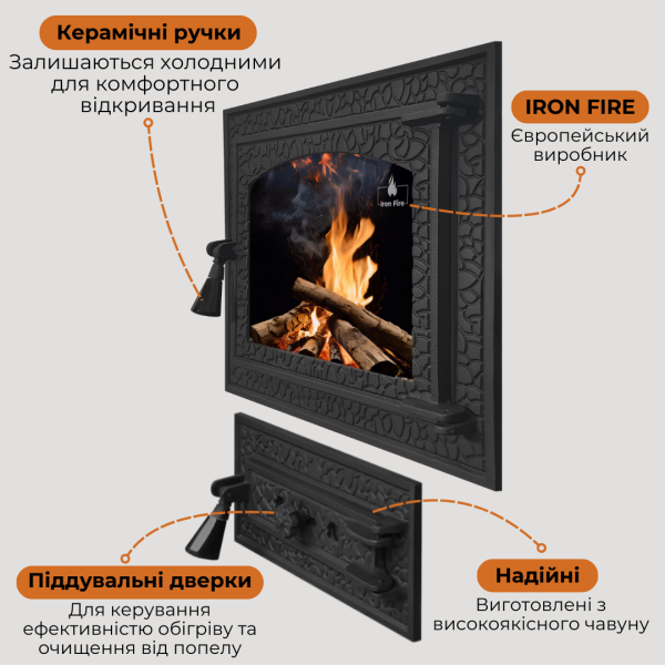 Комплект чавунних пічних дверцят Bastion L 460x400 мм + піддувальна 375х175 мм Дверцята для барбекю Iron Fire 2311-02