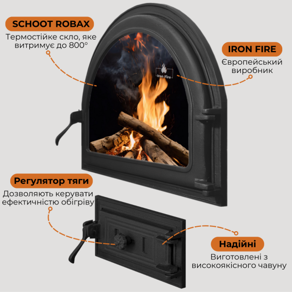 Комплект чавунні дверцята з вогнетривким склом Iron Fire Viola 585х440 мм + піддувальні 315х165 мм 2341-02