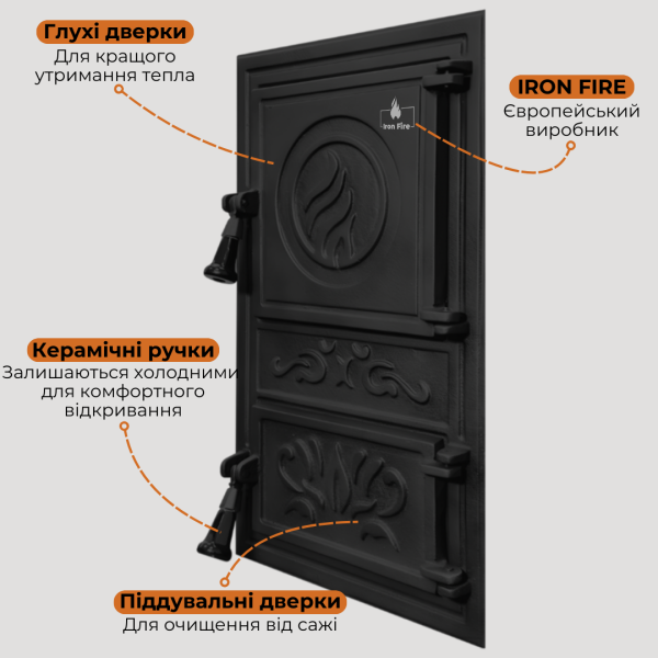 Дверцята чавунні пічні Fiona WG 305x510 мм Дверцята чавунні пічні Iron Fire Чавунні дверцята для печі 2322-02