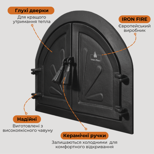 Дверцята чавунні для каміна та барбекю Iron Fire Дверцята топкові чавунні на камін Adeline 550х410 мм 2304-02