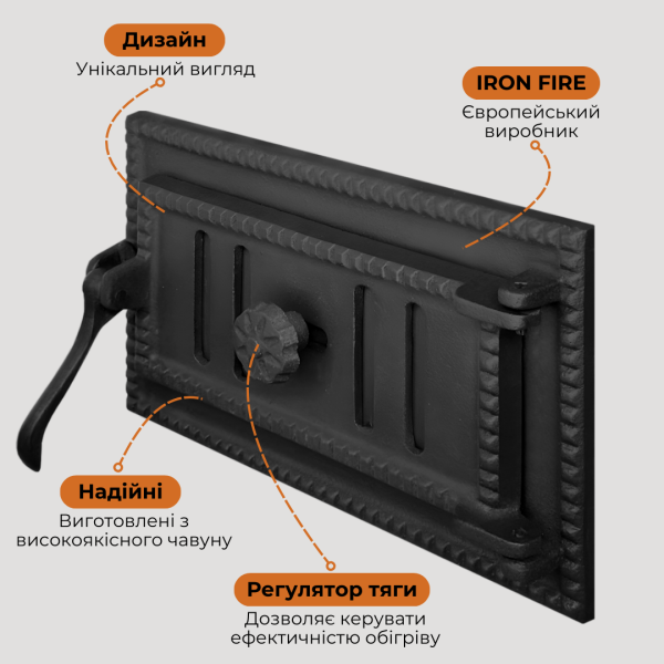 Дверцята зольників Style 35 Чавунні дверцята піддувальні Iron Fire Чавун двері піддувальні 315x180 мм 2324-02