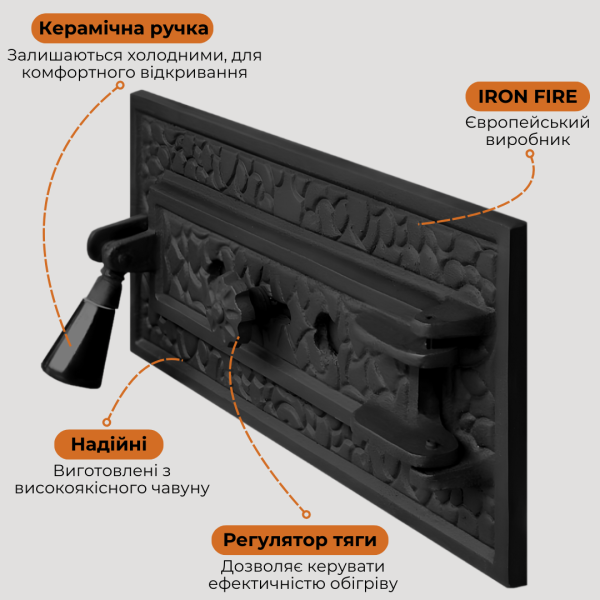 Дверцята зольників Bastion Чавунні дверцята піддувальні Iron Fire Чавун двері піддувальні 375x175 мм 2315-02