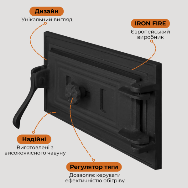 Дверцята зольників Style 50 Чавунні дверцята піддувальні Iron Fire Чавун двері піддувальні 315х165 мм 2305-02
