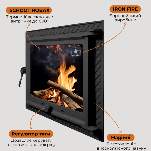Дверцята чавунні для каміна з вогнетривким склом Iron Fire Дверцята топкові чавунні Megan 590х485 мм 2326-02