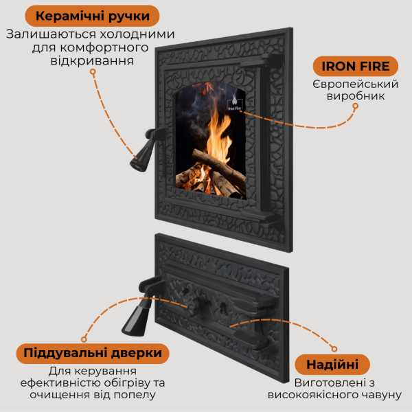 Комплект чавунні дверцята з вогнетривким склом Iron Bastion S 370х400 мм + піддувальні 375х175 мм 2327-02