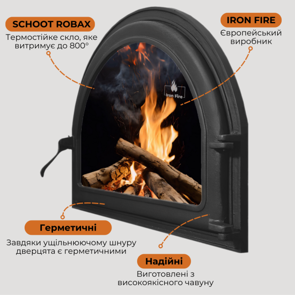 Дверцята чавунні для каміна з вогнетривким склом Iron Fire Дверцята топкові чавунні Viola 585х440 мм 2298-02