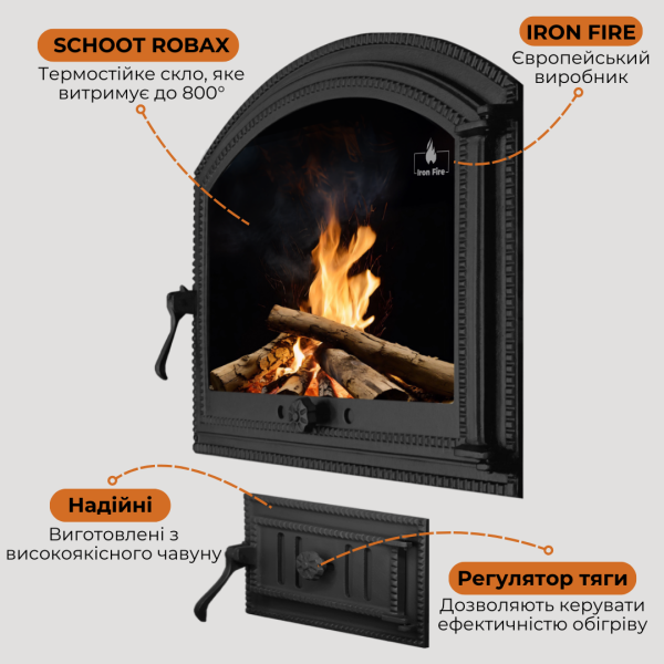 Комплект чавунні дверцята з вогнетривким склом Iron Fire Sandra 575х475 мм + піддувальні 315х180 мм 2338-02