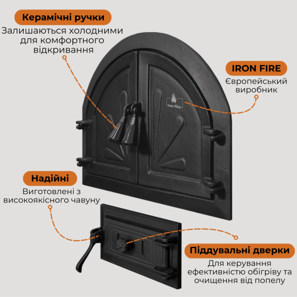 Комплект дверцята пічні для каміна та барбекю Iron Fire Adeline 550х410 мм + піддувальні 315х165 мм 2358-02