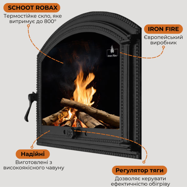 Дверцята чавунні для каміна з вогнетривким склом Iron Fire Дверцята топкові чавунні Sandra 575х475 мм 2329-02